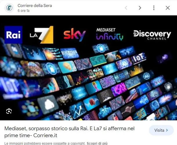 Ascolti Tv Mediaset Celebra Il Sorpasso Storico Sulla Rai E La Festeggia Numeri Da Record